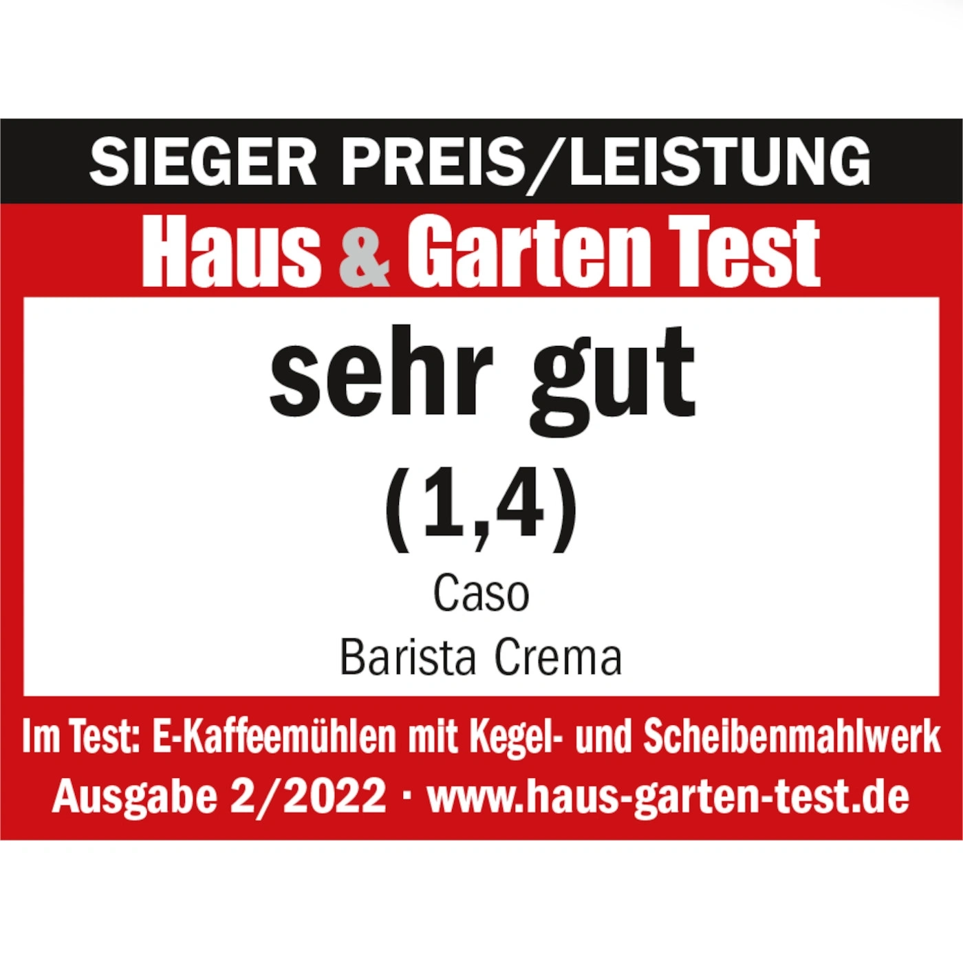 Auszeichnung für Caso Barista Crema: Sehr gut (1,4) im Haus & Garten Test.