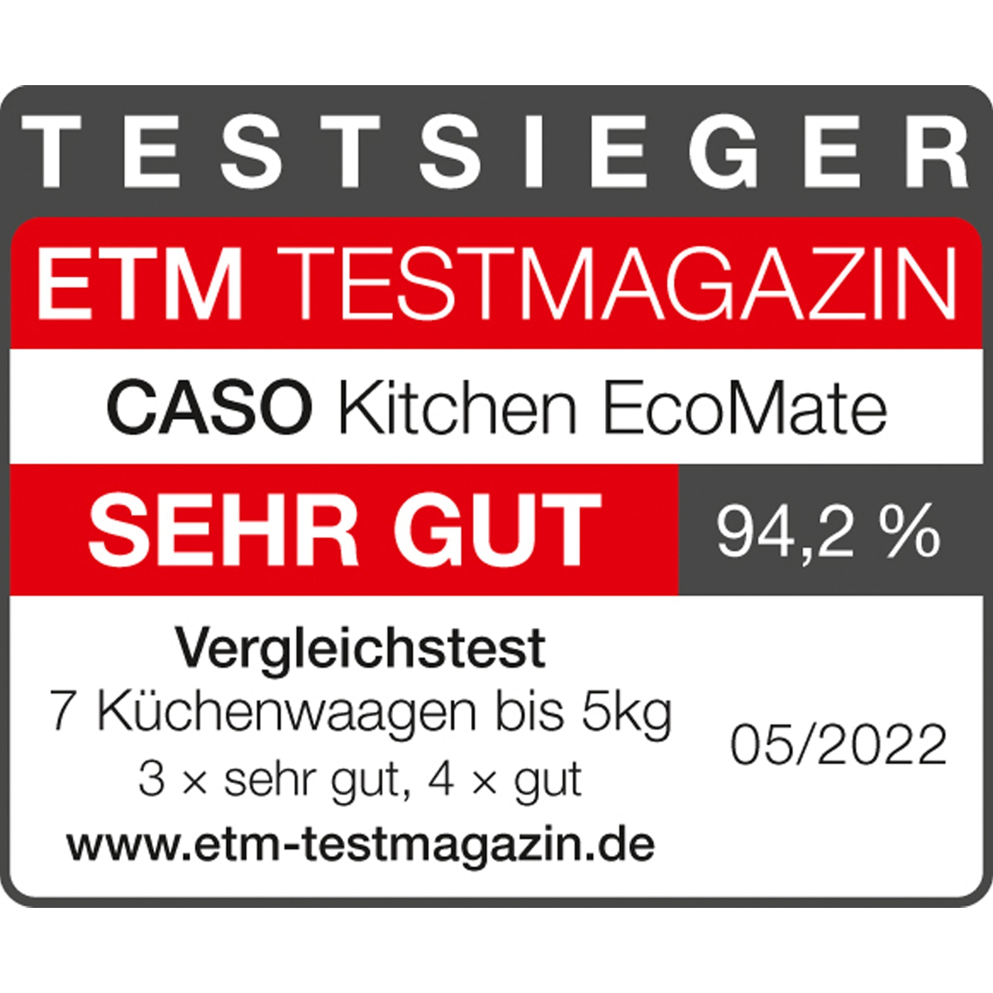 Récompense ETM Testmagazin pour Caso Kitchen EcoMate, noté 'Très bien' avec un score de 94,2%.