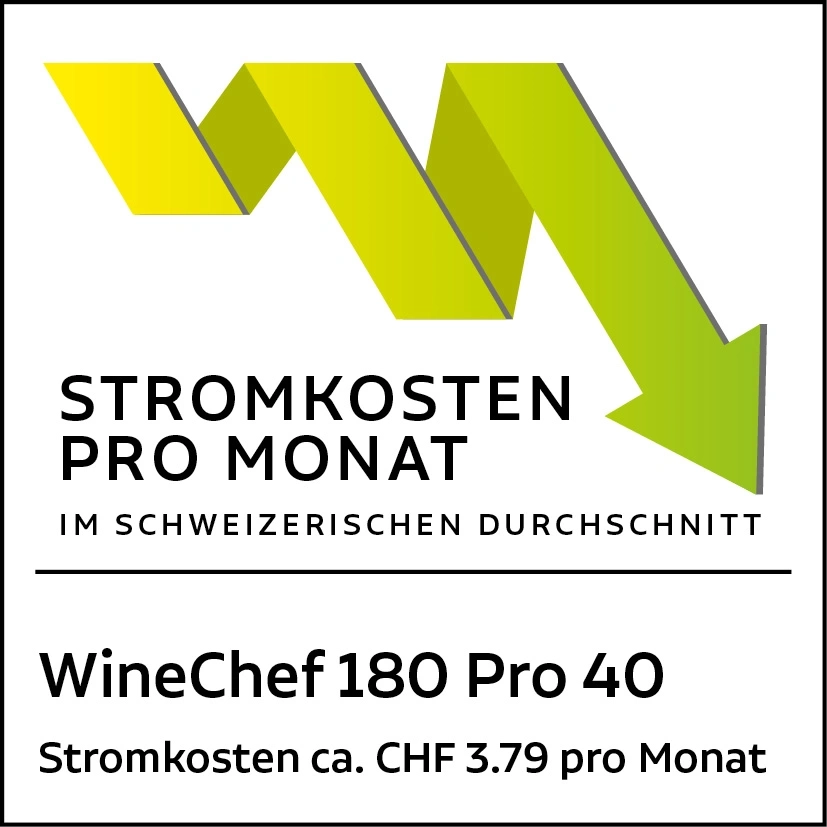 Coûts d'électricité mensuels pour WineChef 180 Pro 40, env. CHF 3.79