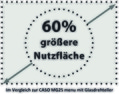 60% größere Nutzfläche im Vergleich zur CASO MG25 menu mit Glasdrehteller