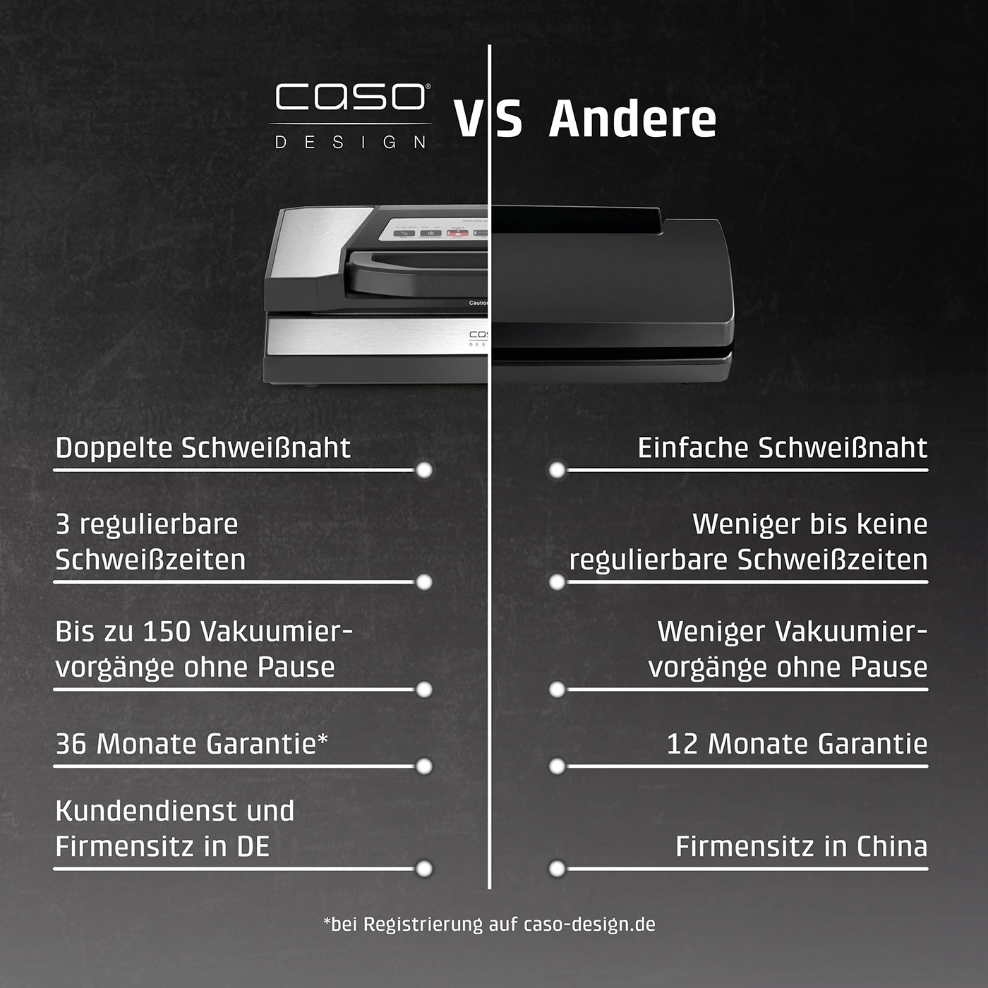 CASO VRH 690 advanced Balkenvakuumierer