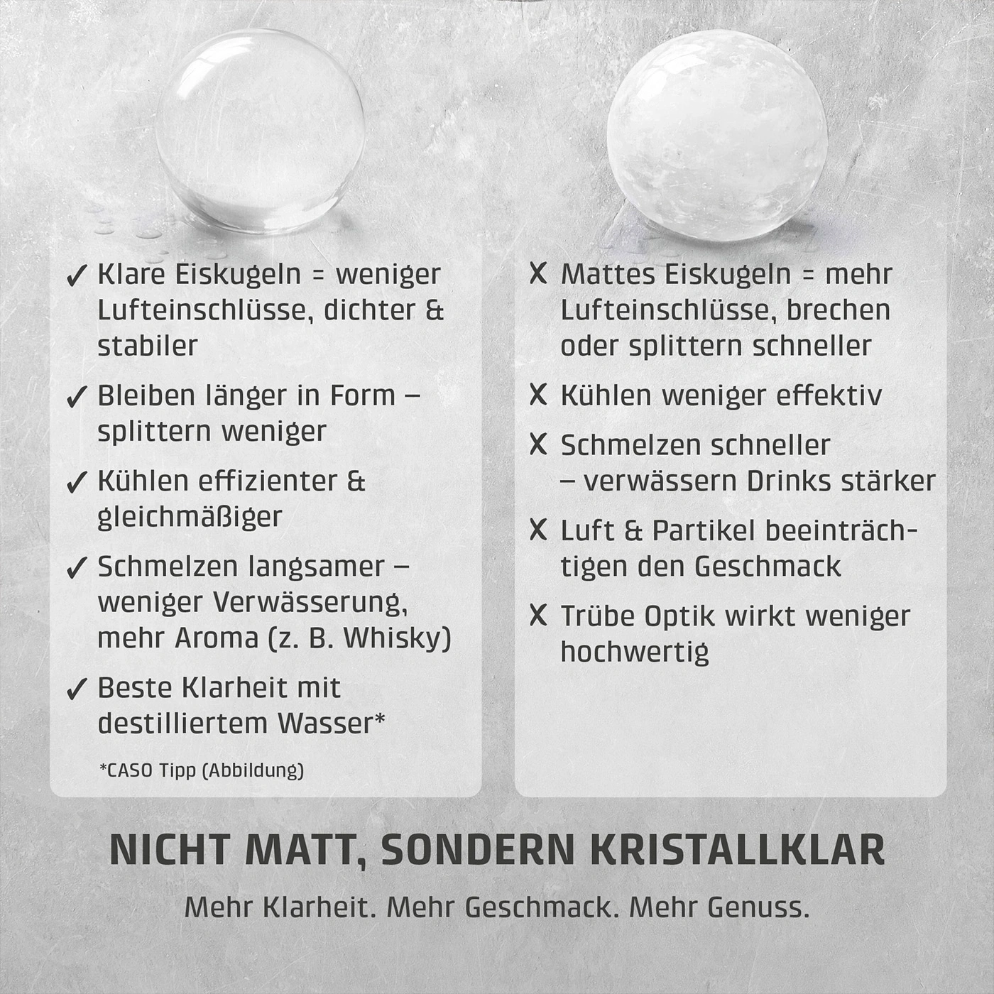 Vergleich von klaren und matten Eiskugeln mit ihren Vor- und Nachteilen