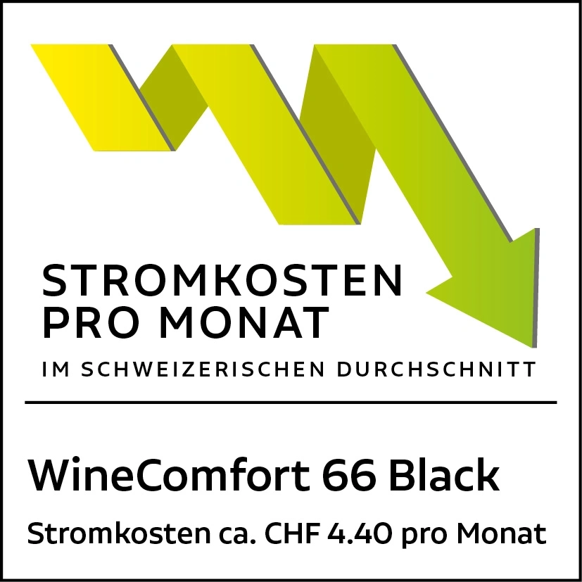 Stromkosten pro Monat für WineComfort 66 Black, ca. CHF 4.40