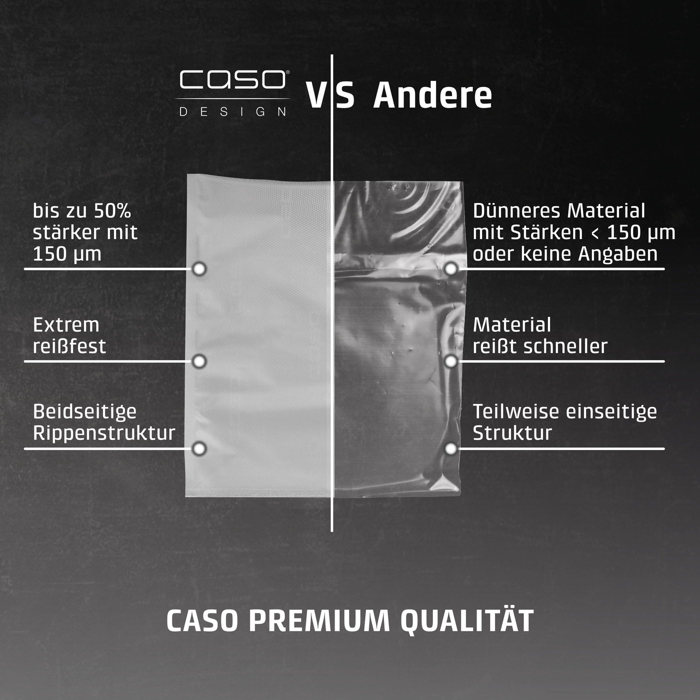 Comparaison des produits Caso et autres : forces, matériaux, structure.