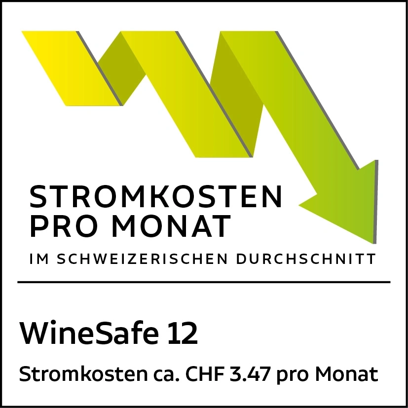 Stromkosten pro Monat für WineSafe 12, ca. CHF 3.47 pro Monat