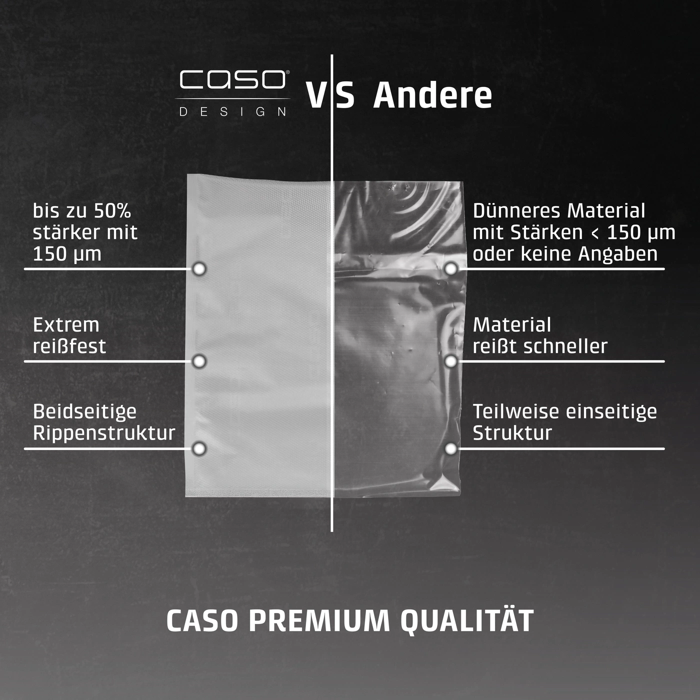 Comparaison des produits Caso et autres : forces, matériaux, structure.