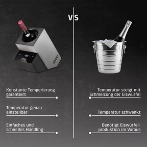 WineCase Deluxe Inox Refroidisseur à vin design pour une bouteille