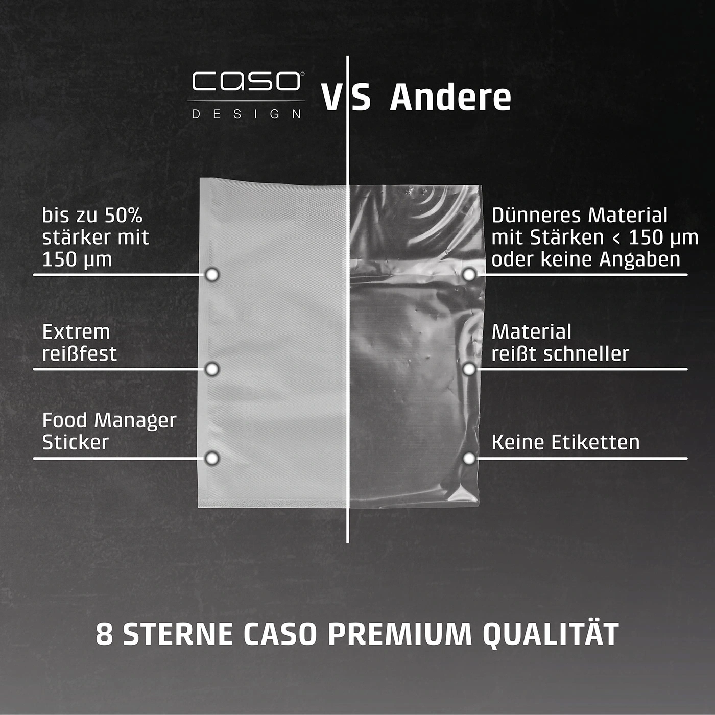 CASO Professional stand-up bag set, 25 pcs Structured bag for vacuum sealing