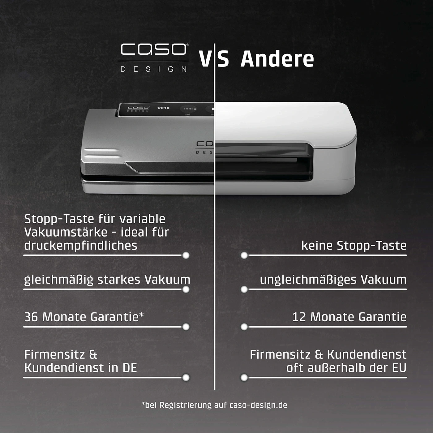 Vergleich von Caso Vakuumiergeräten mit anderen.