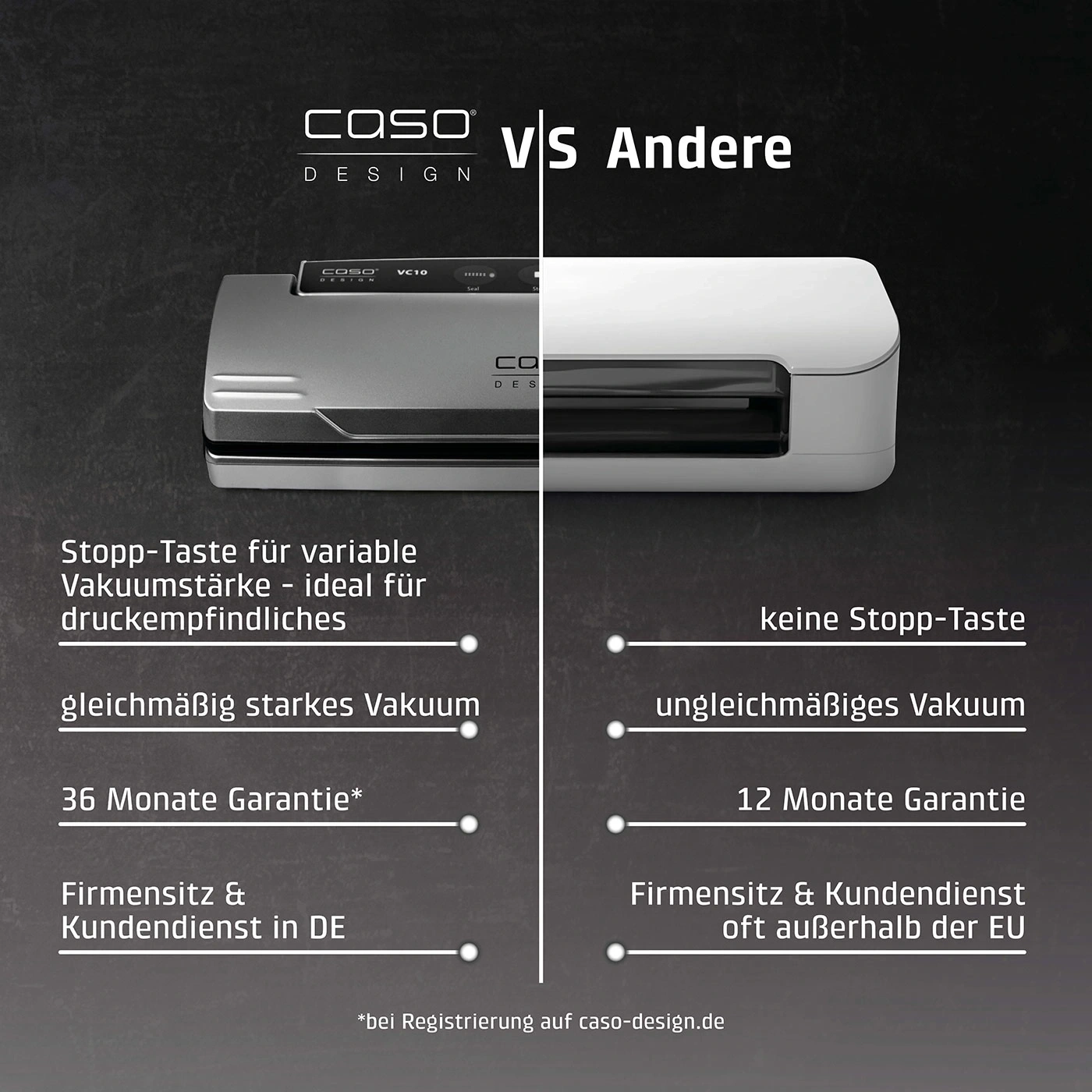 Comparaison des machines sous vide Caso avec d'autres.
