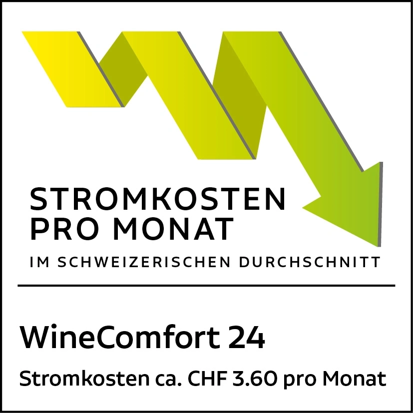 Monthly electricity costs, WineComfort 24, approx. CHF 3.60, green arrow, average