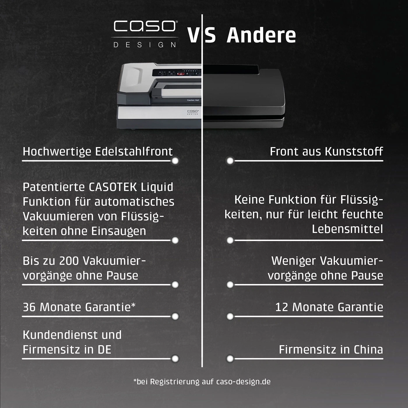 VRH 800 advanced Pro Vakuumiergerät mit extra Zubehör