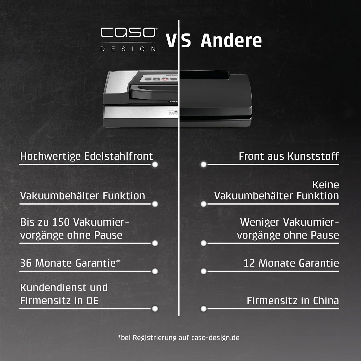 Comparaison entre la machine sous vide CASO DESIGN et d'autres modèles, mettant en avant leurs caractéristiques.