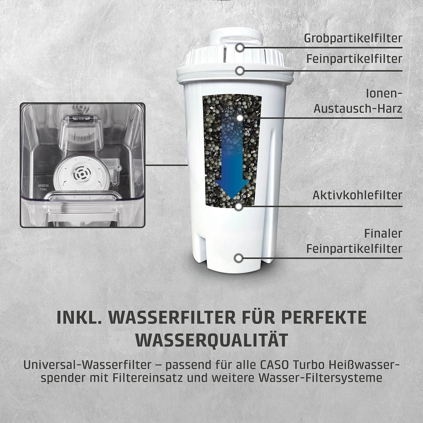 Filtre à eau avec différents inserts filtrants et étiquettes