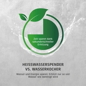 HW 616 Turbo hot water dispenser