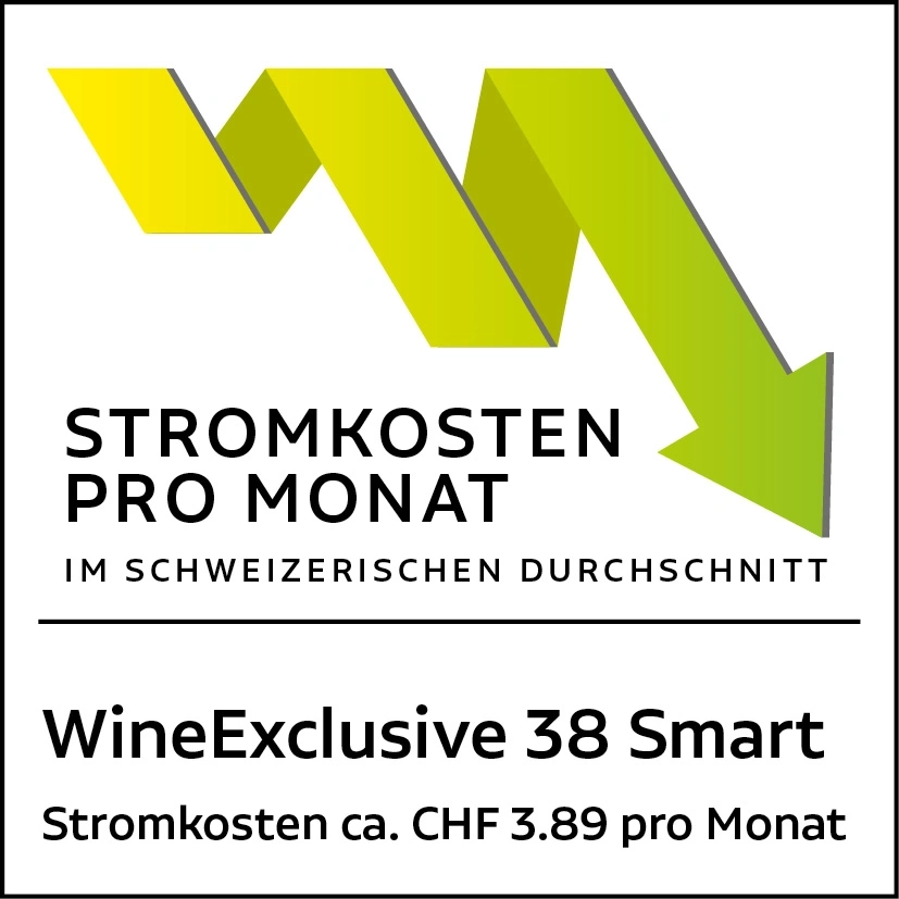 Stromkosten pro Monat für WineExclusive 38 Smart, ca. CHF 3.89