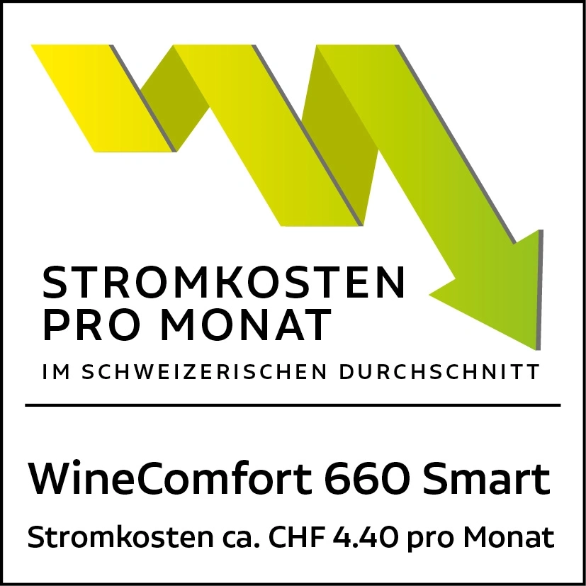 Stromkosten-Logo mit Text: WineComfort 660 Smart, CHF 4.40 pro Monat