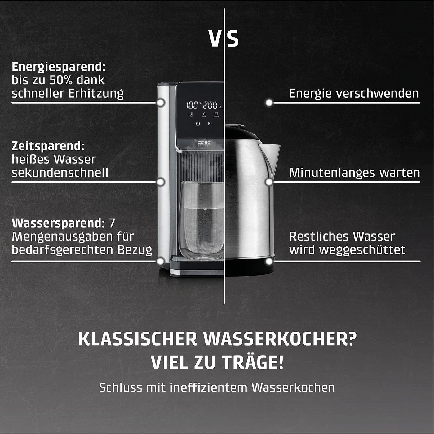 Comparison between a fast water dispenser and a classic kettle.