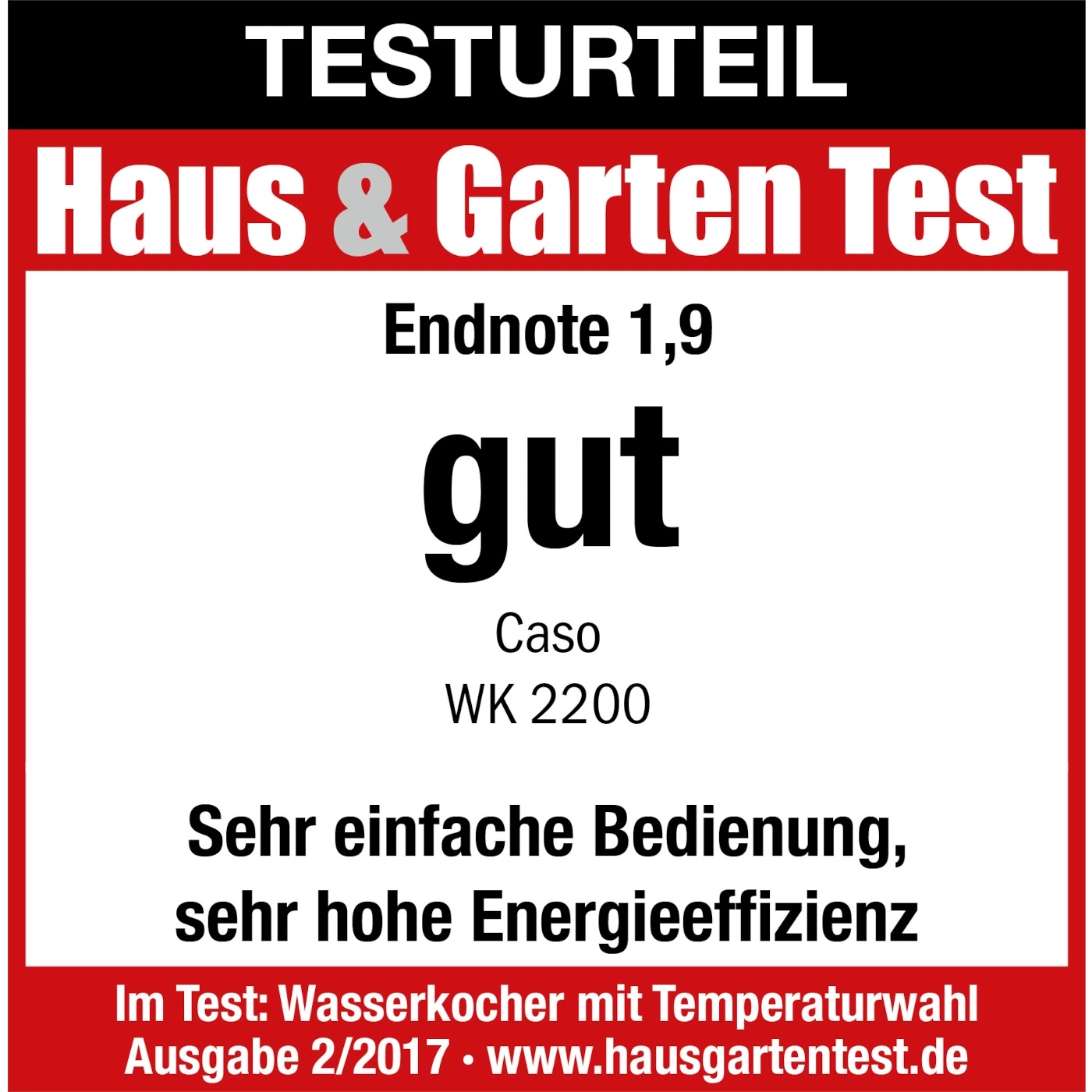 Haus & Garten Test, grade 1.9, good, Caso WK 2200, easy to use, high energy efficiency