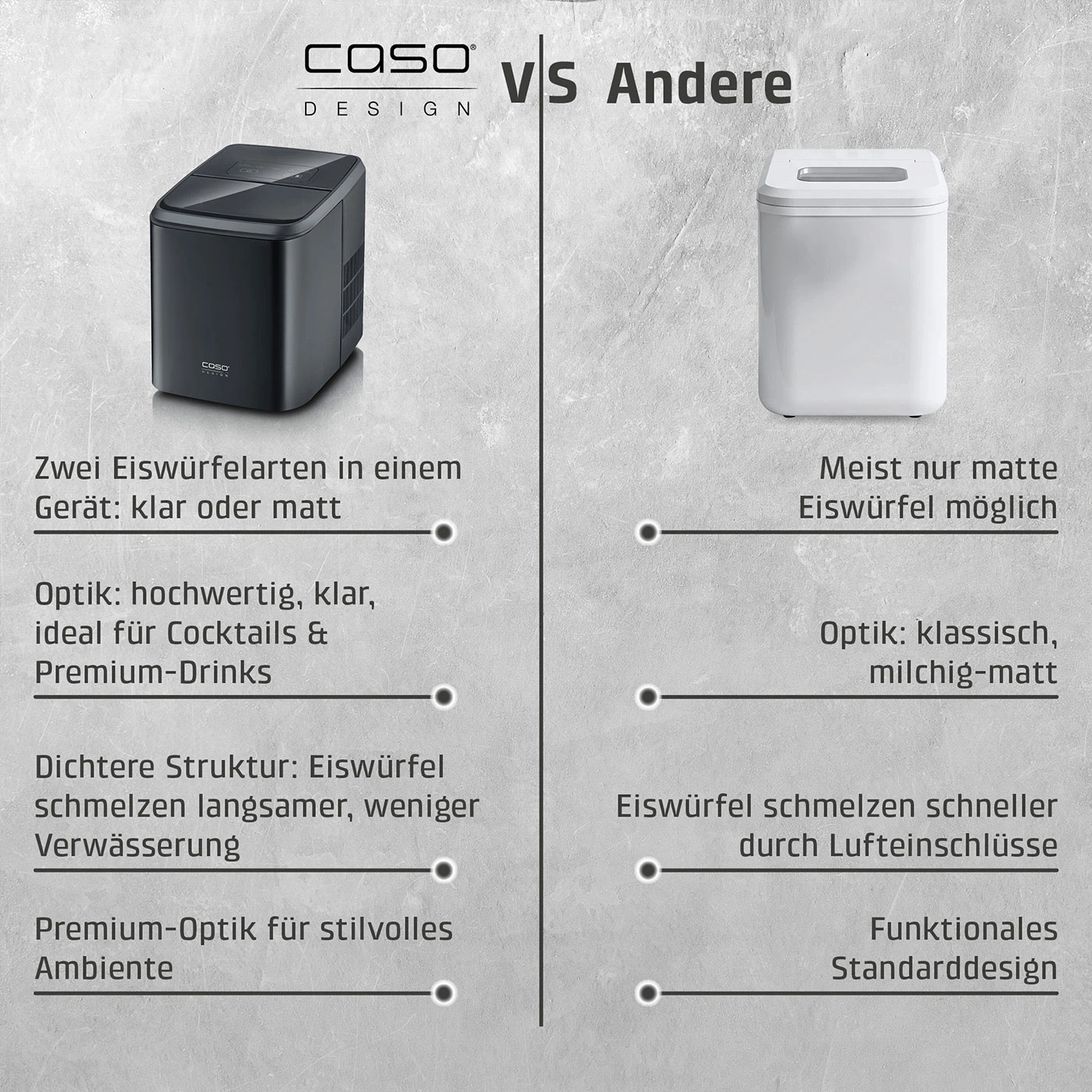 Vergleich von zwei Eiswürfelmaschinen: CASO Design vs. Andere Modelle.
