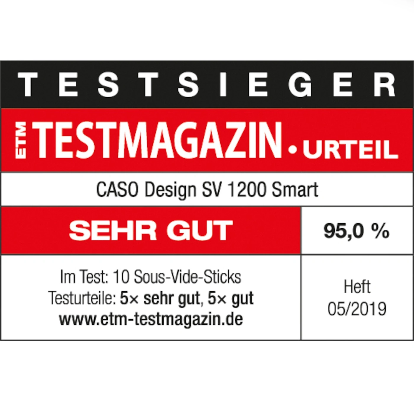 Verdict du magazine de test pour Caso Design SV 1200 Smart: Très bon, 95,0%, numéro 05/2019
